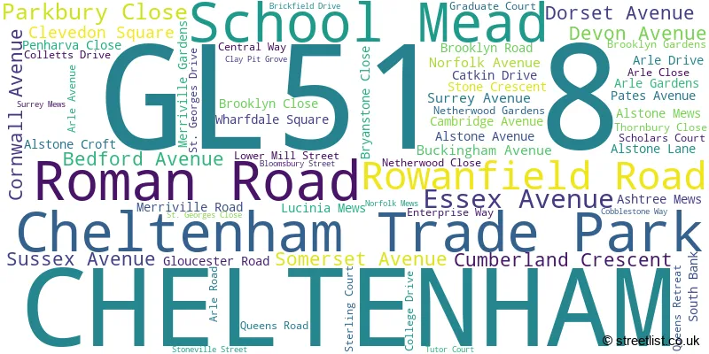 A word cloud for the GL51 8 postcode